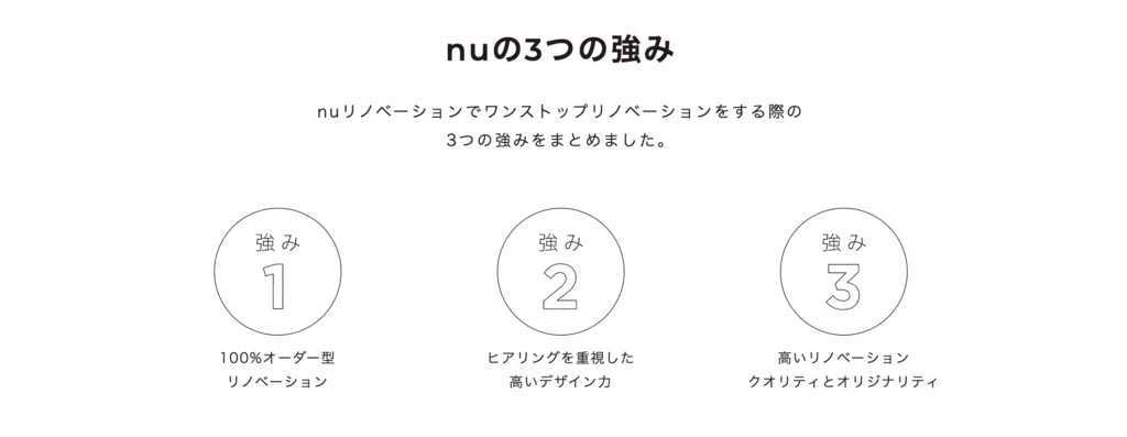 NUの3つの魅力
